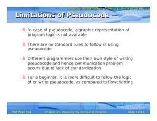 Planning the Computer Program (Pls. refer to the original document for clearer & better version, see description below)