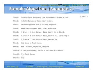 Planning the Computer Program (Pls. refer to the original document for clearer & better version, see description below)