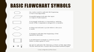 Planning the Computer program_e-content.pdf