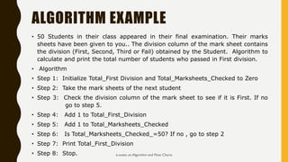 basic algorithm scripting - confirm the ending -... Planning the Computer program_e-content.pdf