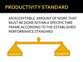 AN ACCEPTABLE AMOUNT OFWORKTHAT
MUST BE DONEWITHIN A SPECIFICTIME
FRAME ACCORDINGTOTHE ESTABLISHED
PERFORMANCE STANDARD
QUALITY QUANTITY
 