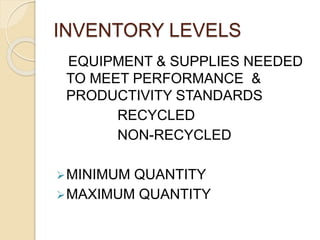 INVENTORY LEVELS
EQUIPMENT & SUPPLIES NEEDED
TO MEET PERFORMANCE &
PRODUCTIVITY STANDARDS
RECYCLED
NON-RECYCLED
MINIMUM QUANTITY
MAXIMUM QUANTITY
 