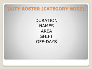 DUTY ROSTER (CATEGORY WISE)
DURATION
NAMES
AREA
SHIFT
OFF-DAYS
 
