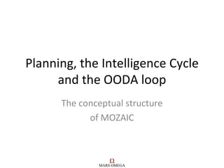 Planning, the Intelligence Cycle and the OODA loop The conceptual structure of MOZAIC 