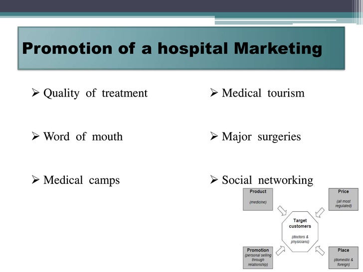 planning the marketing for 300 bedded corporate hospital