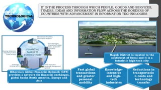 IT IS THE PROCESS THROUGH WHICH PEOPLE, GOODS AND SERVICES, 
TRADES, IDEAS AND INFORMATION FLOW ACROSS THE BORDERS OF 
COUNTRIES WITH ADVANCEMENT IN INFORMATION TECHNOLOGIES 
Fast global 
transactions 
and greater 
personal 
mobility 
Magok District is located to the 
southwest of Seoul and it is a 
futuristic high-tech city 
Reductions in 
transportatio 
n costs and 
technology 
transfer 
Knowledge-intensive 
and high-tech 
industries 
Hibernia's Global Financial Network (GFN) 
provides a network for financial exchanges, 
global banks North America, Europe and 
Asia 
 