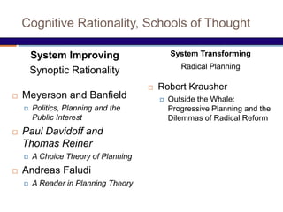 Cognitive Rationality, Schools of Thought
System Improving
Synoptic Rationality
 Meyerson and Banfield
 Politics, Planning and the
Public Interest
 Paul Davidoff and
Thomas Reiner
 A Choice Theory of Planning
 Andreas Faludi
 A Reader in Planning Theory
System Transforming
Radical Planning
 Robert Krausher
 Outside the Whale:
Progressive Planning and the
Dilemmas of Radical Reform
 