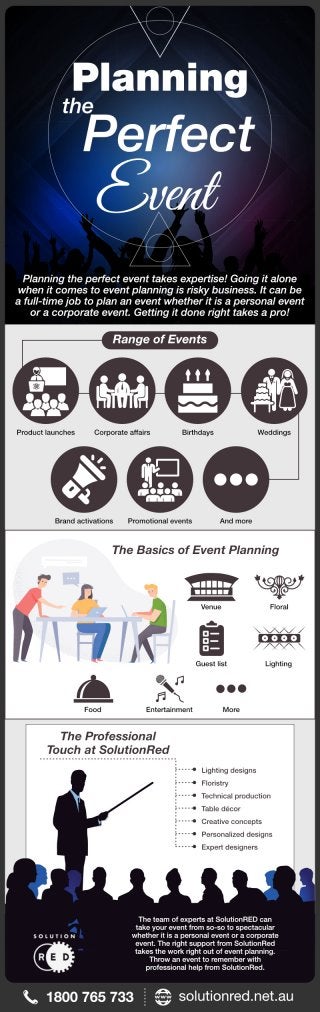 Planning the Perfect Event