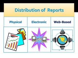 Physical

Electronic

Web-Based

 