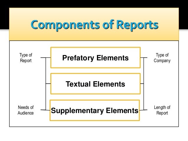 Prefatory elements essay 06 picture