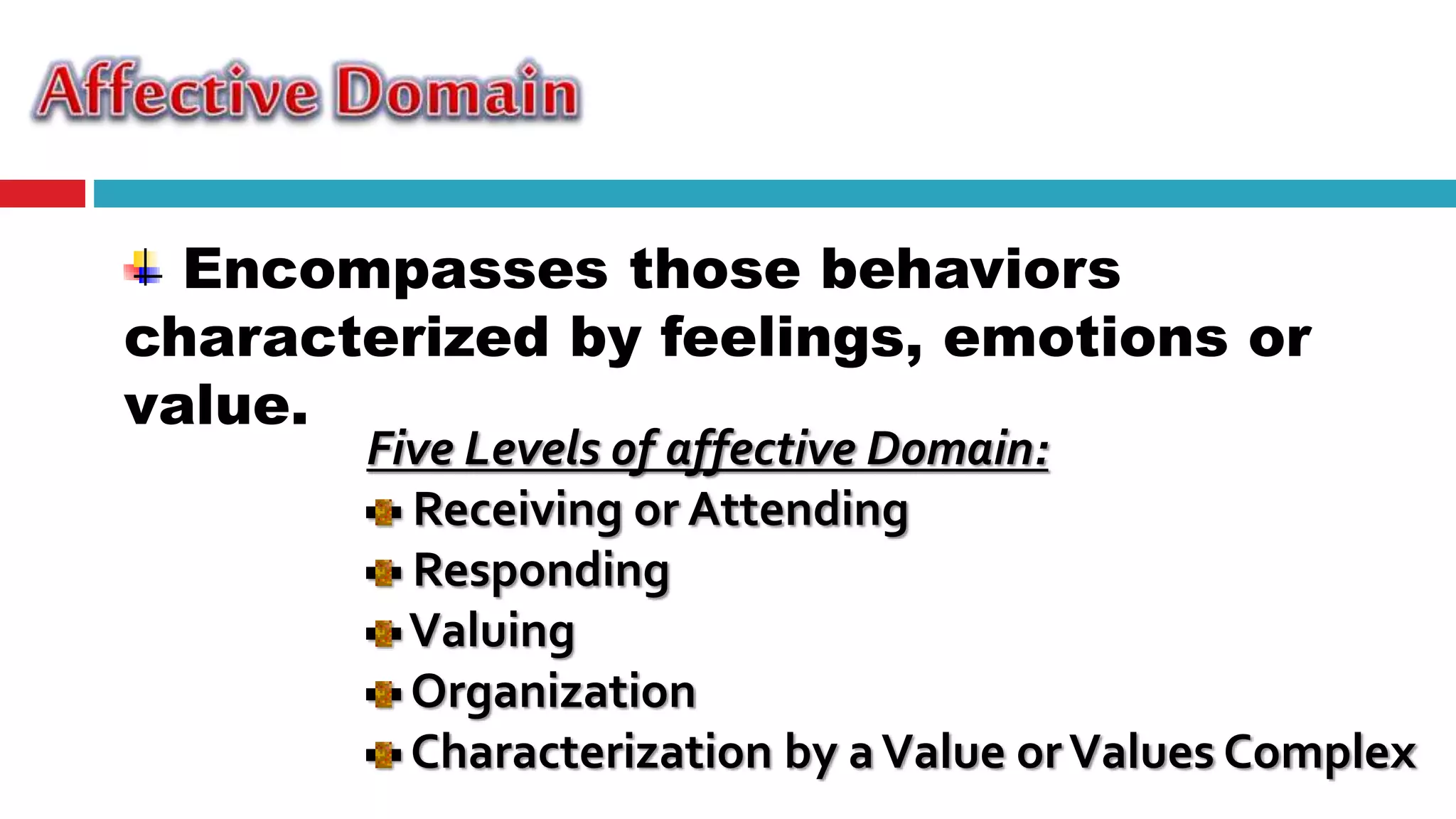 Encompasses those behaviors
characterized by feelings, emotions or
value.
Five Levels of affective Domain:
Receiving or Attending
Responding
Valuing
Organization
Characterization by aValue orValues Complex
 