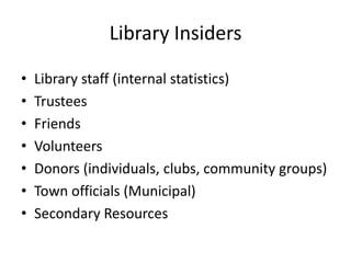 Library Insiders

•   Library staff (internal statistics)
•   Trustees
•   Friends
•   Volunteers
•   Donors (individuals, clubs, community groups)
•   Town officials (Municipal)
•   Secondary Resources
 