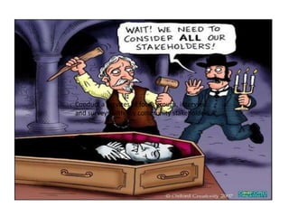 Conduct a services of focus groups, interview
and surveys with key community stakeholders
 