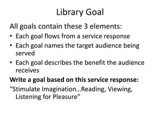 Library Goal
All goals contain these 3 elements:
• Each goal flows from a service response
• Each goal names the target audience being
  served
• Each goal describes the benefit the audience
  receives
Write a goal based on this service response:
“Stimulate Imagination…Reading, Viewing,
  Listening for Pleasure”
 