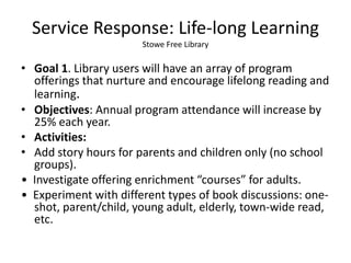 Service Response: Life-long Learning
                       Stowe Free Library

• Goal 1. Library users will have an array of program
  offerings that nurture and encourage lifelong reading and
  learning.
• Objectives: Annual program attendance will increase by
  25% each year.
• Activities:
• Add story hours for parents and children only (no school
  groups).
• Investigate offering enrichment “courses” for adults.
• Experiment with different types of book discussions: one-
  shot, parent/child, young adult, elderly, town-wide read,
  etc.
 