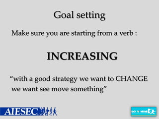 Goal setting
Make sure you are starting from a verb :


           INCREASING

“with a good strategy we want to CHANGE
we want see move something”
 