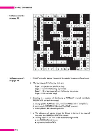 1
17
24
18
15
10
16
23
20 21
2
5
22
8
3
12
4
14
9
13
25
6
11
19
7
E
E
A
O
R
T
D
I
T
R
V
I
S
A
D
C
I
R
A
R
E
E
P
A
L
N
E
A
A
E
U
B
V
E
S
E
E
E
R
O
W
I
R
Y
V
I
A
L
S
E
T
T
N
I
T
H
E
F
R
D
I
A
N
C
Y
T
S
A
L
M
O
V
N
E
A
N
S
D
E
R
D
A
M
N
C
I
N
G
O
T
E
U
O
T
A
P S
D
E
G
I
E
E
R
I
N
M
L
U
L
S
R
I
N
K
T
D
V
I
I
H
S
E
U
E
L
A
S
C
O
N
S
P
S
A
L
A
A
R
A
T
P
I
R
T
Reflect and review
94
Self-assessment 2
on page 53
Self-assessment 3
on page 79
1 SMART stands for Specific, Measurable,Achievable, Relevant andTime bound.
2 The four stages of the learning cycle are:
Stage 1 – Experience a learning activity;
Stage 2 – Review the learning experience;
Stage 3 – Draw conclusions from the learning experience;
Stage 4 – Plan the next steps.
3 Coaching is a process of developing a PARTIALLY trained individual’s
EXPERIENCE and abilities through:
a issuing specific, PLANNED tasks, which are ASSESSED on completion;
b continuously MONITORING and APPRAISING progress;
c holding REGULAR counselling sessions.
4 a The objectives of training should be defined in terms of the desired
improved work PERFORMANCE of trainees.
b Training methods will need to be chosen bearing in mind:
䊏 the NEEDS of the trainees;
䊏 the demands of the TASK;
 