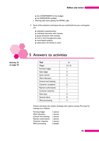 Reflect and review
95
䊏 the CONSTRAINTS of the budget;
䊏 the RESOURCES available.
c Planning well means getting the DETAIL right.
5 Some of the evaluation techniques that you could build into your training plan
are:
䊏 evaluation questionnaires;
䊏 individual interviews with trainees;
䊏 group discussion with trainees;
䊏 mid or end of programme tests;
䊏 work-based projects;
䊏 observation of trainees at work.
5 Answers to activities
Activity 22
on page 43
Task d
Wages 0 (–3)
Purchase ledger 1
Sales ledger 0
Stock control 0
Work allocation 1
Control and checking 1
Customer complaints 0
Payment authorization 1
Customer enquiries 1
Data input 0
General admin 0
Word processing 2
Column (d) shows the number of people who require training. The areas for
training are as follows.
Purchase ledger 1 person
Work allocation 1 person
Control and checking 1 person
Payment authorization 1 person
Customer enquiries 1 person
Word processing 2 people
 