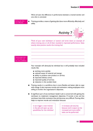 Session A
11
We’ve all seen the difference in performance between a trained worker and
one who is untrained.
䊏 Training provides a means of getting jobs done more efficiently, effectively and
safely.
Activity 7
5 mins
Think of your own workteam or section and write down an example of
where training one or all of them resulted in improved performance. State
exactly what positive results the training had.
Your example will obviously be individual but it will probably have included
results like:
䊏 working more quickly;
䊏 reduced waste of material and energy;
䊏 ability to produce new product or service;
䊏 improved delivery times;
䊏 improved quality of service;
䊏 reduction in the accident level.
䊏 Training results in a workforce that is more flexible and better able to cope
with change. It also improves morale and motivation, making employees more
willing to further the organization’s objectives.
䊏 A significant part of any workteam leader’s job is concerned with getting the
workteam to implement management objectives. If morale is low and the
workteam have little motivation that job becomes very difficult.Training often
helps to improve morale and motivation because:
it can trigger a new interest
in the job and open up new
possibilities for the individual
it increases job security
because work output can be
increased and more skilful
tasks can be performed
Getting jobs done
more efficiently.
Trained people tend
to work faster and
have more confidence.
 