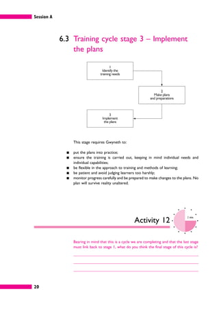3
Implement
the plans
1
Identify the
training needs
2
Make plans
and preparations
Session A
20
6.3 Training cycle stage 3 – Implement
the plans
This stage requires Gwyneth to:
䊏 put the plans into practice;
䊏 ensure the training is carried out, keeping in mind individual needs and
individual capabilities;
䊏 be flexible in the approach to training and methods of learning;
䊏 be patient and avoid judging learners too harshly;
䊏 monitor progress carefully and be prepared to make changes to the plans. No
plan will survive reality unaltered.
Activity 12
2 mins
Bearing in mind that this is a cycle we are completing and that the last stage
must link back to stage 1, what do you think the final stage of this cycle is?
 