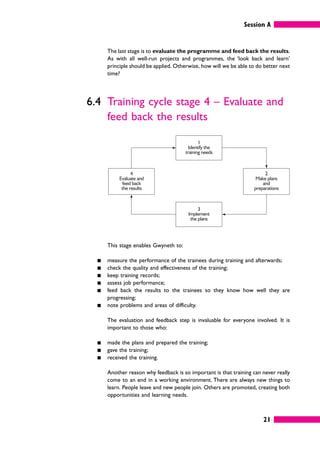1
Identify the
training needs
3
Implement
the plans
2
Make plans
and
preparations
4
Evaluate and
feed back
the results
Session A
21
The last stage is to evaluate the programme and feed back the results.
As with all well-run projects and programmes, the ‘look back and learn’
principle should be applied. Otherwise, how will we be able to do better next
time?
6.4 Training cycle stage 4 – Evaluate and
feed back the results
This stage enables Gwyneth to:
䊏 measure the performance of the trainees during training and afterwards;
䊏 check the quality and effectiveness of the training;
䊏 keep training records;
䊏 assess job performance;
䊏 feed back the results to the trainees so they know how well they are
progressing;
䊏 note problems and areas of difficulty.
The evaluation and feedback step is invaluable for everyone involved. It is
important to those who:
䊏 made the plans and prepared the training;
䊏 gave the training;
䊏 received the training.
Another reason why feedback is so important is that training can never really
come to an end in a working environment. There are always new things to
learn. People leave and new people join. Others are promoted, creating both
opportunities and learning needs.
 