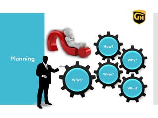 Planning
What?
When?
How?
Why?
Who?
 
