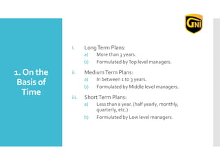 1.On the
Basis of
Time
i. LongTerm Plans:
a) More than 3 years.
b) Formulated byTop level managers.
ii. MediumTerm Plans:
a) In between 1 to 3 years.
b) Formulated by Middle level managers.
iii. ShortTerm Plans:
a) Less than a year. (half yearly, monthly,
quarterly, etc.)
b) Formulated by Low level managers.
 
