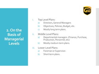 2.On the
Basis of
Managerial
Levels
i. Top Level Plans:
a) Directors, General Managers
b) Objectives, Policies, Budget, etc.
c) Mostly long term plans.
ii. Middle Level Plans:
a) Departmental managers. (Finance, Purchase,
Production, Personnel, etc)
b) Mostly medium term plans.
iii. Lower Level Plans:
a) Foreman or Supervisor.
b) Short term plans.
 