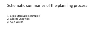 Schematic summaries of the planning process
1. Brian McLoughlin (simplest)
2. George Chadwick
3. Alan Wilson
 
