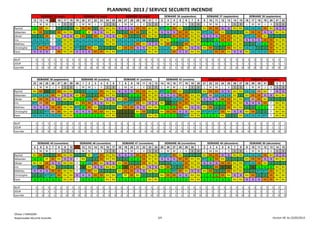 PLANNING 2013 / SERVICE SECURITE INCENDIE
12 13 14 15 16 17 18 19 20 21 22 23 24 25 26 27 28 29 30 31 1 2 3 4 5 6 7 8 9 10 11 12 13 14 15 16 17 18 19 20 21 22
L M M J V S D L M M J V S D L M M J V S D L M M J V S D L M M J V S D L M M J V S D
Rachid Jj RR RH F J J J RH RR RR J RR RH RH N N N RR RR RH RH RTT Jj RR RH J J J RH RR RR N N RH RH CA CA CA RR RH N N
Sébastien RH RR J J RR RH RH J Jj RF N N RH RH J J RR RR J RH RH N N N RR RR RH RH RTT CA RR RH J J J RH RR RR N N RH RH
Olivier J J RR F RH N N RH RR J RR RH N N RH RR J J RR RH RH J J RR RR RR RH RH N N N RR RR RH RH RTT CA RR RH J J J
Eric CA CA CA F CA RH RH CA CA CA CA CA RH RH CA CA CA CA CA J J RH RH Jj CA CA RH RH J J Jj RR RR RH RH N N N RR RR RH RH
Mathieu RTT RTT RTT F CA RH RH CA CA CA CA CA RH RH CA CA CA RR RH N N RH RR J J RR RH RH Jj Jj CA Jj Jj RH RH J J CA Jj RR RH RH
Christophe CA RR RR N N RH RH RTT J RR RH J J J RH RR RR N N RH RH CA CA RF RR RH N N RH RR J J RR RH RH CA CA J J RR RH RH
Yann N N N F RR RH RH N N N RR RR RH RH RTT CA CA CA CA RH RH CA CA RR N N RH RH CA CA RR RR RH N N RH CA CA CA RR RH RH
NUIT 1 1 1 1 1 1 1 1 1 1 1 1 1 1 1 1 1 1 1 1 1 1 1 1 1 1 1 1 1 1 1 1 1 1 1 1 1 1 1 1 1 1
JOUR 1 1 1 1 1 1 1 1 1 1 1 1 1 1 1 1 1 1 1 1 1 1 1 1 1 1 1 1 1 1 1 1 1 1 1 1 1 1 1 1 1 1
Journée 1 0 0 0 0 0 0 0 1 0 0 0 0 0 0 0 0 0 0 0 0 0 1 1 0 0 0 0 1 1 1 1 1 0 0 0 0 0 1 0 0 0
23 24 25 26 27 28 29 30 1 2 3 4 5 6 7 8 9 10 11 12 13 14 15 16 17 18 19 20 21 22 23 24 25 26 27 28 29 30 31 1 2 3
L M M J V S D L M M J V S D L M M J V S D L M M J V S D L M M J V S D L M M J V S D
Rachid RH RR J J RR RH RH J J CA CA RR RH RH N N N RR RR RH RH RTT Jj RR RH J J J RH RR RR N N RH RH CA CA RR RH F N N
Sébastien CA CA CA RR RH N N RH RR J J RR RH RH J J Jj Jj RR RH RH N N N RR RR RH RH RTT RR CA CA CA RH J RH RR RR N N RH RH
Olivier RH RR RR N N RH RH Jj Jj CA RR RH N N RH RR J J RR RH RH J J CA CA RR RH RH N N N RR RR RH RH RTT RR RR RH J J J
Eric RTT RR RR RH J J J RH RR RR N N RH RH RTT RTT RTT RR RH N N RH Jj J RR RR RH RH J J Jj Jj RR RH RH N N N RR F RH RH
Mathieu N N N RR RR RH RH RTT Jj RR RH J J J RH RR RR N N RH RH Jj Jj Jj RR RH N N RH RR J J RR RH RH J J Jj Jj F RH RH
Christophe J J RTT RR RR RH RH N N N RR RR RH RH Jj Jj Jj RH RR J J RH RR RR N N RH RH RTT RTT RTT RR RH N N RH RR J J F RH RH
Yann CA CA CA CA CA RH RH Jj Jj Jj Jj Jj RH RH Jj Jj Jj Jj J RH RH Jj Jj Jj J RTT RH RH Jj Jj Jj RH J J RH CA CA CA RTT F RH RH
NUIT 1 1 1 1 1 1 1 1 1 1 1 1 1 1 1 1 1 1 1 1 1 1 1 1 1 1 1 1 1 1 1 1 1 1 1 1 1 1 1 1 1 1
JOUR 1 1 1 1 1 1 1 1 1 1 1 1 1 1 1 1 1 1 1 1 1 1 1 1 1 1 1 1 1 1 1 1 1 1 1 1 1 1 1 1 1 1
Journée 0 0 0 0 0 0 0 2 3 1 1 1 0 0 2 2 3 2 0 0 0 2 4 2 0 0 0 0 1 1 2 1 0 0 0 0 0 1 1 0 0 0
4 5 6 7 8 9 10 11 12 13 14 15 16 17 18 19 20 21 22 23 24 25 26 27 28 29 30 1 2 3 4 5 6 7 8 9 10 11 12 13 14 15
L M M J V S D L M M J V S D L M M J V S D L M M J V S D L M M J V S D L M M J V S D
Rachid RH RR J J RR RH RH J J RF RTT RR RH RH N N N RR RR RH RH RTT RTT RR RH J J J RH RR RR N N RH RH CA CA CA RR RH N N
Sébastien Jj Jj RF RR RH N N F RH J J RR RH RH J J Jj Jj RR RH RH N N N RR RR RH RH RTT Jj RR RH J J J RH RR RR N N RH RH
Olivier RH RF RR N N RH RH F Jj CA RR RH N N RH RR J J RR RH RH J J CA CA RR RH RH N N N RR RR RH RH RTT CA RR RH J J J
Eric RTT Jj RR RH J J J F Jj RH N N RH RH Jj Jj RR RR RH N N RH RR J J RR RH RH J J RR Jj Jj RH RH Jj Jj Jj Jj Jj RH RH
Mathieu N N N RR RR RH RH F RTT RR RH J J J RH RR RR N N RH RH Jj Jj RTT RR RH N N RH RR J J RR RH RH J J RTT RTT RR RH RH
Christophe J J RTT RTT RR RH RH N N N RR RR RH RH RTT RF RR RH J J J RH RR RR N N RH RH Jj Jj Jj RR RH N N RH RR J J RR RH RH
Yann Jj Jj Jj Jj Jj RH RH F Jj Jj Jj Jj RH RH Jj Jj Jj Jj Jj RH RH Jj Jj Jj Jj Jj RH RH Jj Jj Jj Jj Jj RH RH N N N RR RR RH RH
NUIT 1 1 1 1 1 1 1 1 1 1 1 1 1 1 1 1 1 1 1 1 1 1 1 1 1 1 1 1 1 1 1 1 1 1 1 1 1 1 1 1 1 1
JOUR 1 1 1 1 1 1 1 1 1 1 1 1 1 1 1 1 1 1 1 1 1 1 1 1 1 1 1 1 1 1 1 1 1 1 1 1 1 1 1 1 1 1
Journée 2 3 1 1 1 0 0 0 3 1 1 1 0 0 2 2 2 2 1 0 0 2 2 1 1 1 0 0 2 3 2 2 2 0 0 1 1 1 1 1 0 0
SEMAINE 44 (octobre)
SEMAINE 33 (août) SEMAINE 34 (août) SEMAINE 35 (août) SEMAINE 36 (septembre) SEMAINE 37 (septembre) SEMAINE 38 (septembre)
SEMAINE 47 (novembre) SEMAINE 48 (novembre) SEMAINE 49 (décembre) SEMAINE 50 (décembre)
SEMAINE 39 (septembre) SEMAINE 40 (octobre) SEMAINE 41 (octobre) SEMAINE 42 (octobre) SEMAINE 43 (octobre)
SEMAINE 45 (novembre) SEMAINE 46 (novembre)
Olivier L'HARIDON
Responsable Sécurité Incendie 3/4 Version V8 du 22/05/2013
 