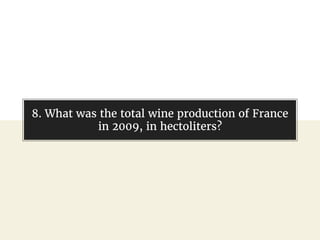 @gil_zilberfeld
8. What was the total wine production of France
in 2009, in hectoliters?
 