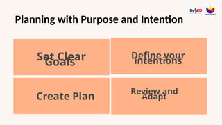 Planning with purpose and intention PPT.pptx