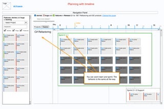 Logo
                                                                                           Planning with timeline
                 All Projects


                                                                                                  Navigation Panel
                                             stories,     bugs and     features in Release 2.1 for .NET Refactoring and IDE products. Change this scope
Features, stories and bugs
in backlog                                    Need more details?

 - Select Project                                                                                    today
                                                                     May    2                                                                             8                     10            11                       13
 keyword...                                Projects     Teams        1                 3             4          5          6            7                      9                                       12                        14

       Stories     Bugs         Features
                                           C# Refactoring
 214 Create some     145 Fix some                                          Sprint 2.1.1
 feature             issue

                                                                                214 Create some    214 Create some    214 Create some       214 Create some   214 Create some     145 Fix some
                                                                                feature            feature            feature               feature           feature             issue

 214 Create some     145 Fix some
 feature             issue

                                                                                214 Create some    214 Create some    214 Create some       214 Create some   214 Create some        214 Create some
                                                                                feature            feature            feature               feature           feature                feature
 214 Create some     214 Create some
 feature             feature


                                                                                214 Create some    214 Create some    214 Create some       214 Create some   214 Create some        214 Create some
 214 Create some     145 Fix some                                               feature            feature            feature               feature           feature                feature
 feature             issue




 214 Create some     145 Fix some                                               214 Create some    214 Create some    214 Create some       214 Create some   214 Create some        214 Create some
 feature             issue                                                      feature            feature            feature               feature           feature                feature




 214 Create some     145 Fix some
                                                                                214 Create some    214 Create some   You Createzoom team Create sprint. The Create some
                                                                                                                      214 can some     214 and some        214                       214 Create some
 feature             issue
                                                                                feature            feature            behavior is the same all the way feature
                                                                                                                      feature          feature                                       feature




 214 Create some     145 Fix some
 feature             issue

                                                                                                                                                                                Sprint 2.1.3 Support
                                                                                                                                                                                     145 Fix some       145 Fix some        14
                                                                                                                                                                                     issue              issue
 