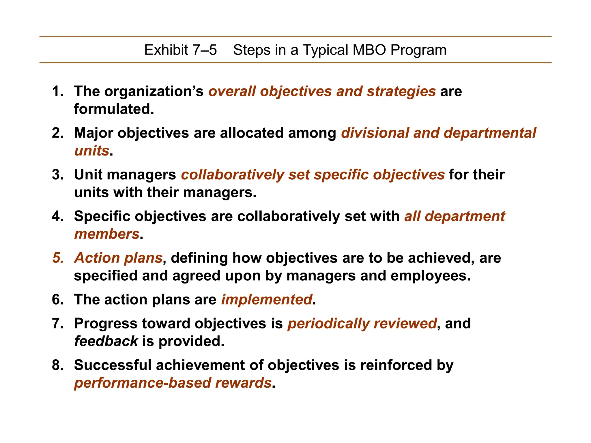 Exhibit 7–5 Steps in a Typical MBO Program
1. The organization’s overall objectives and strategies are
formulated.
2. Major objectives are allocated among divisional and departmental
units.
3. Unit managers collaboratively set specific objectives for their
units with their managers.
4. Specific objectives are collaboratively set with all department
members.
5. Action plans, defining how objectives are to be achieved, are
specified and agreed upon by managers and employees.
6. The action plans are implemented.
7. Progress toward objectives is periodically reviewed, and
feedback is provided.
8. Successful achievement of objectives is reinforced by
performance-based rewards.
 