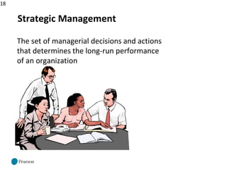 18
Strategic Management
The set of managerial decisions and actions
that determines the long-run performance
of an organization
 