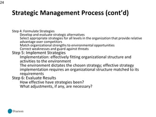 24
Strategic Management Process (cont’d)
Step 4: Formulate Strategies
Develop and evaluate strategic alternatives
Select appropriate strategies for all levels in the organization that provide relative
advantage over competitors
Match organizational strengths to environmental opportunities
Correct weaknesses and guard against threats
Step 5: Implement Strategies
Implementation: effectively fitting organizational structure and
activities to the environment
The environment dictates the chosen strategy; effective strategy
implementation requires an organizational structure matched to its
requirements
Step 6: Evaluate Results
How effective have strategies been?
What adjustments, if any, are necessary?
 