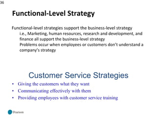 36
Functional-Level Strategy
Functional-level strategies support the business-level strategy
i.e., Marketing, human resources, research and development, and
finance all support the business-level strategy
Problems occur when employees or customers don’t understand a
company’s strategy
Customer Service Strategies
• Giving the customers what they want
• Communicating effectively with them
• Providing employees with customer service training
 