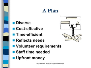A Plan Diverse Cost-effective Time-efficient Reflects needs Volunteer requirements Staff time needed Upfront money 