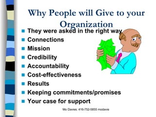 Why People will Give to your Organization They were asked in the right way Connections Mission Credibility Accountability Cost-effectiveness Results Keeping commitments/promises Your case for support 