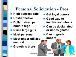 Personal Solicitation - Pros High success rate Cost-effective Dollar raised per hour is high Raise large gifts Most personal Most under-utilized method Growth is there Get loyal donors Good way to involve volunteers Can be designated or undesignated Can upgrade donors 