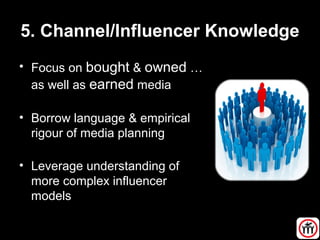 5. Channel/Influencer Knowledge
• Focus on bought & owned …
as well as earned media
• Borrow language & empirical
rigour of media planning
• Leverage understanding of
more complex influencer
models
 