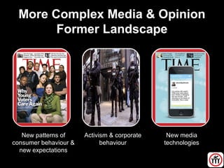 More Complex Media & Opinion
Former Landscape
Activism & corporate
behaviour
New patterns of
consumer behaviour &
new expectations
New media
technologies
 