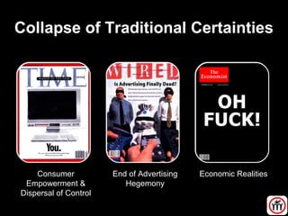 Collapse of Traditional Certainties
End of Advertising
Hegemony
Consumer
Empowerment &
Dispersal of Control
Economic Realities
 