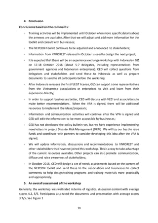 10
4. Conclusion
Conclusions based on the comments:
- Training activities will be implemented until October when more specificdetails about
the annexes are available. After that we will adjust and add more information for the
toolkit and consult with businesses;
- The NEPCON Toolkit continues to be adjusted and announced to stakeholders;
- Information from VNFOREST released in October is used to design the next project;
- It is expected that there willbe an experience exchange workshop with Indonesian GIZ
on 17-18 October 2016 (about 5-7 delegates, including representatives from
government agencies and Indonesian enterprises). CED will collect questions from
delegators and stakeholders and send these to Indonesia as well as prepare
documents to send to all participants before the workshop;
- After Indonesia releases the first FLEGT license, GIZ can support some representatives
from the Vietnamese associations or enterprises to visit and learn from their
experience directly;
- In order to support businesses better, CED will discuss with VCCI and associations to
make better recommendations. When the VPA is signed, there will be additional
resources to implement the ideas/proposals;
- Information and communication activities will continue after the VPA is signed and
CED will edit the information to be more accessible for businesses;
- CED has not developed the policy bulletin yet, but we have experience implementing
newsletters in project Disaster Risk Management (DRM). We will try our best to raise
funds and coordinate with partners to consider developing this idea after the VPA is
signed;
- We will update information, discussions and recommendations to VNFOREST and
other stakeholders that have not joined this workshop. This is a way to take advantage
of the current resources available. Other projects can also promote communication,
diffuse and raise awareness of stakeholders;
- In October 2016, CED will design a set of needs assessments based on the content of
the NEPCON toolkit and send these to the associations and businesses to collect
comments to help design training programs and training materials more practically
and appropriately.
5. An overall assessment of the workshop
Generally, the workshop was well rated in terms of logistics, discussion content with average
scores 4.2, 5/5. Participants also rated the documents and presentation with average scores
3.7/5. See Figure 1
 