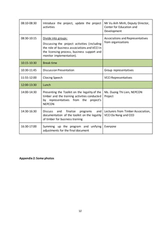 12
08:10-08:30 Introduce the project, update the project
activities
Mr Vu Anh Minh, Deputy Director,
Center for Education and
Development
08:30-10:15 Divide into groups:
Discussing the project activities (including
the role of business associations and VCCI in
the licensing process, business support and
monitor implementation).
Associations and Representatives
from organizations
10:15-10:30 Break time
10:30-11:45 Discussion Presentation Group representatives
11:55-12:00 Closing Speech VCCI Representatives
12:00-13:30 Lunch
14:00-14:30 Presenting the Toolkit on the legality of the
timber and the training activities conducted
by representatives from the project's
NEPCON
Ms. Duong Thi Lien, NEPCON
Project
14:30-16:30 Discuss and finalize programs and
documentation of the toolkit on the legality
of timber for business training
Lecturers from Timber Association,
VCCI Da Nang and CED
16:30-17:00 Summing up the program and unifying
adjustments for the final document
Everyone
Appendix 2: Some photos
 