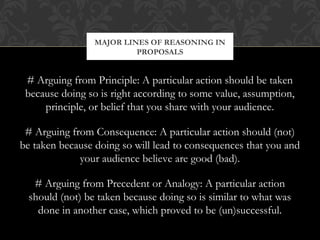 MAJOR LINES OF REASONING IN
                          PROPOSALS


 # Arguing from Principle: A particular action should be taken
 because doing so is right according to some value, assumption,
     principle, or belief that you share with your audience.

 # Arguing from Consequence: A particular action should (not)
be taken because doing so will lead to consequences that you and
             your audience believe are good (bad).

   # Arguing from Precedent or Analogy: A particular action
  should (not) be taken because doing so is similar to what was
    done in another case, which proved to be (un)successful.
 