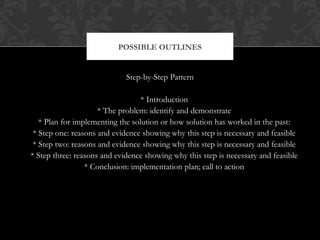 POSSIBLE OUTLINES


                             Step-by-Step Pattern

                                  * Introduction
                     * The problem: identify and demonstrate
   * Plan for implementing the solution or how solution has worked in the past:
 * Step one: reasons and evidence showing why this step is necessary and feasible
 * Step two: reasons and evidence showing why this step is necessary and feasible
* Step three: reasons and evidence showing why this step is necessary and feasible
                 * Conclusion: implementation plan; call to action
 