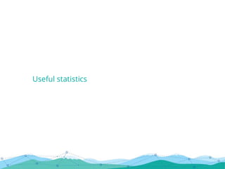 Useful statistics
 