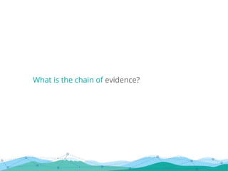 What is the chain of evidence?
 