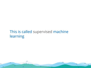 This is called supervised machine
learning
 